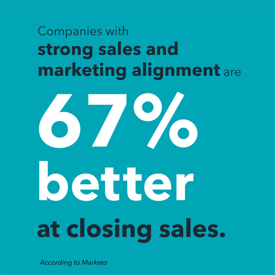 Reaching B2B Sales And Marketing Alignment | Atomicdust