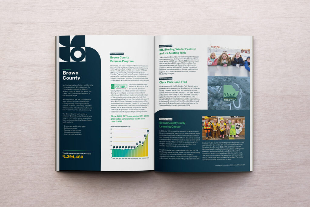 An internal spread of the 2023 Tracy Family Foundation annual report