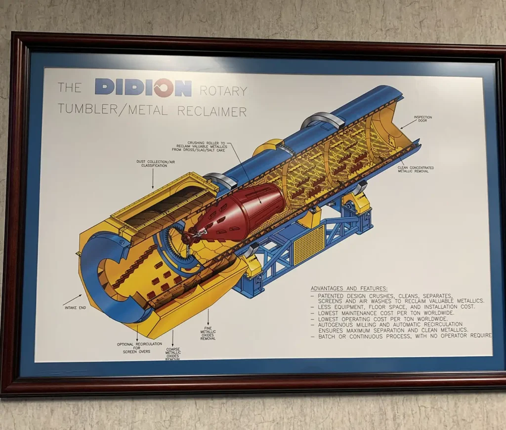 Illustration of DIDION equipment