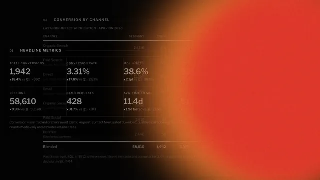 Website Conversion Audit